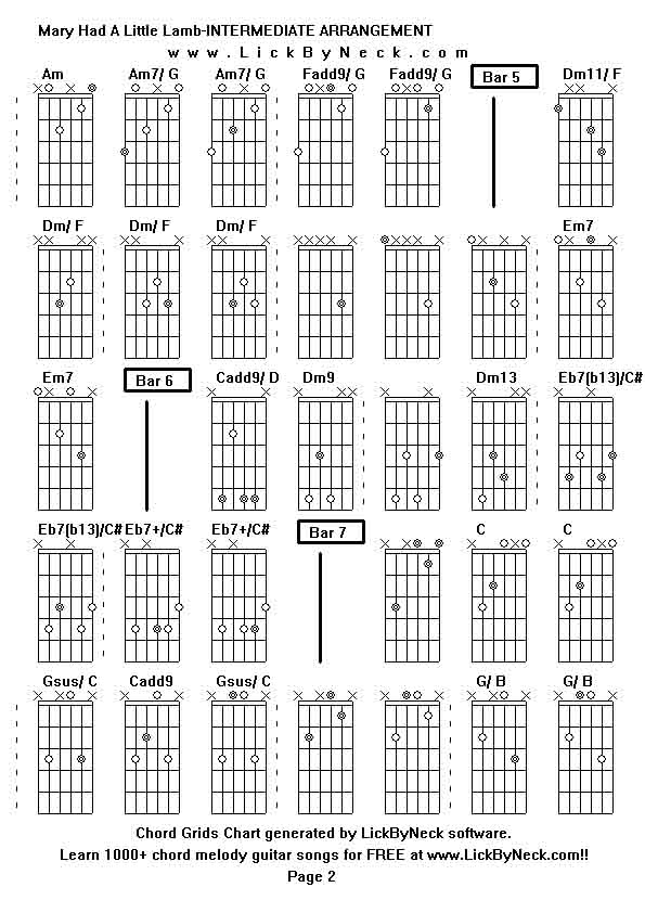 Chord Grids Chart of chord melody fingerstyle guitar song-Mary Had A Little Lamb-INTERMEDIATE ARRANGEMENT,generated by LickByNeck software.